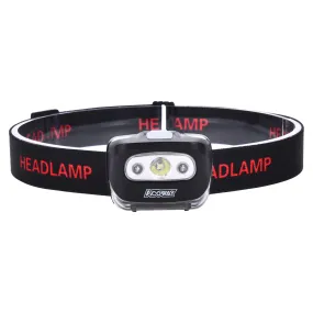 Flashlight Headlamps With Extra Bright Light - Adjustable Headband Led Light